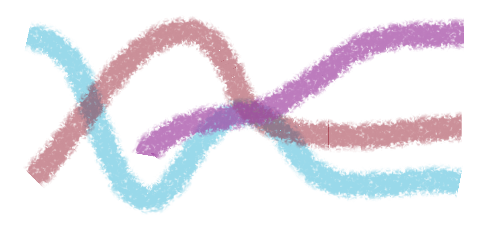 Ratio, Emotion und Transformation